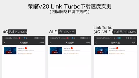 Link TurboʵƵس