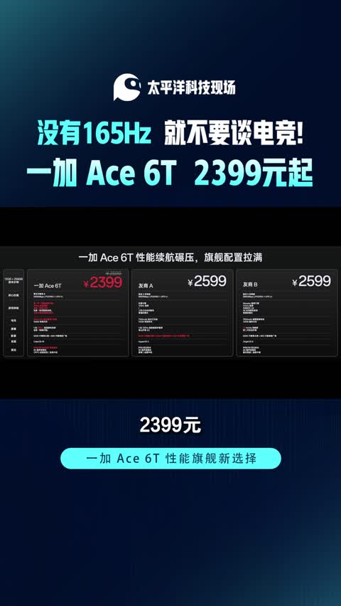 165Hz���ٸ�ˢ�������ѻ�!2399Ԫ��һ�� Ace 6T���Լ۱���
